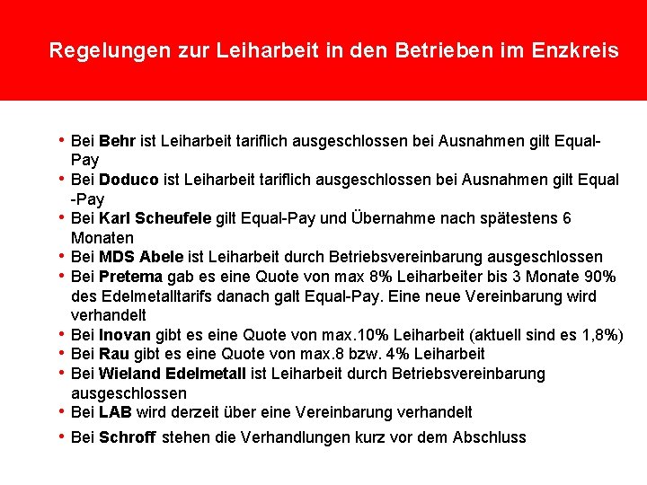 Regelungen zur Leiharbeit in den Betrieben im Enzkreis • Bei Behr ist Leiharbeit tariflich