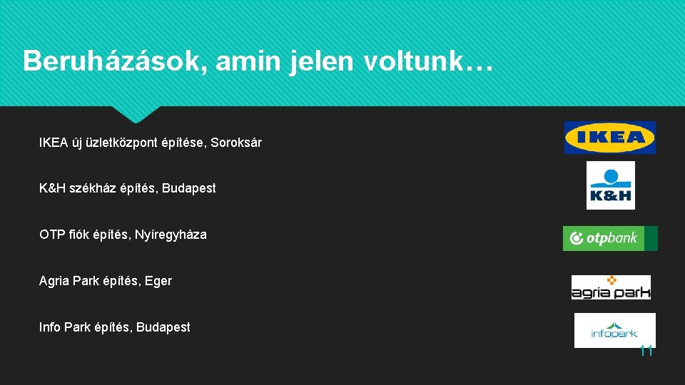 Beruházások, amin jelen voltunk… IKEA új üzletközpont építése, Soroksár K&H székház építés, Budapest OTP