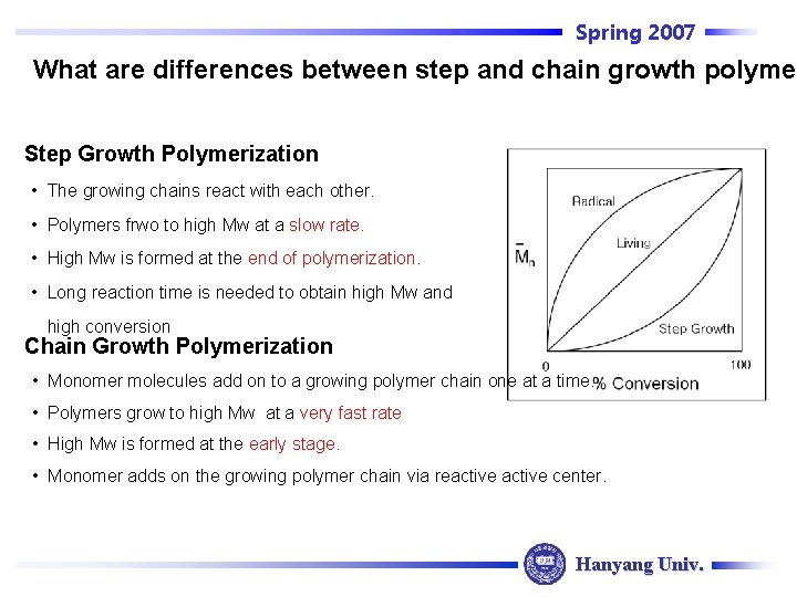 Spring 2007 What are differences between step and chain growth polymer Step Growth Polymerization