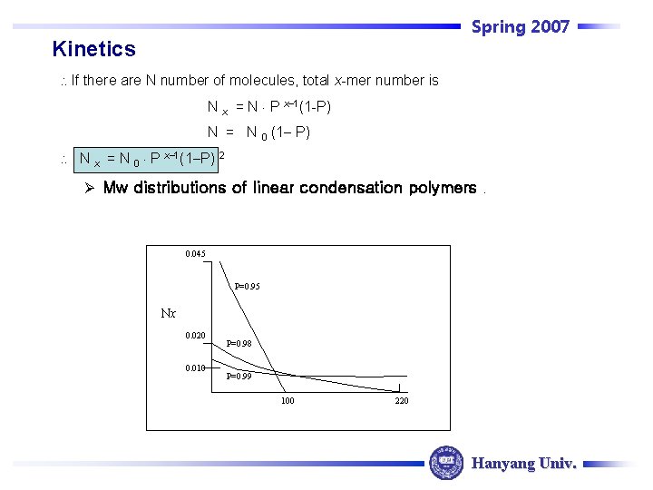 Spring 2007 Kinetics If there are N number of molecules, total x-mer number is