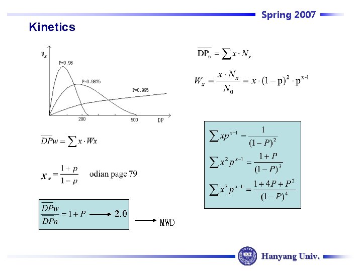 Spring 2007 Kinetics 2. 0 MWD Hanyang Univ. 