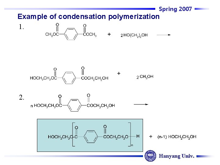 Spring 2007 Example of condensation polymerization 1. 2. Hanyang Univ. 