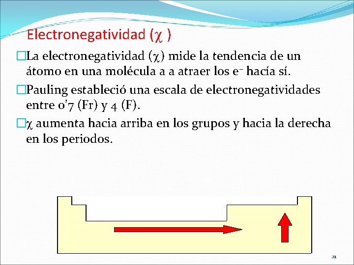 Electronegatividad ( ) �La electronegatividad ( ) mide la tendencia de un átomo en
