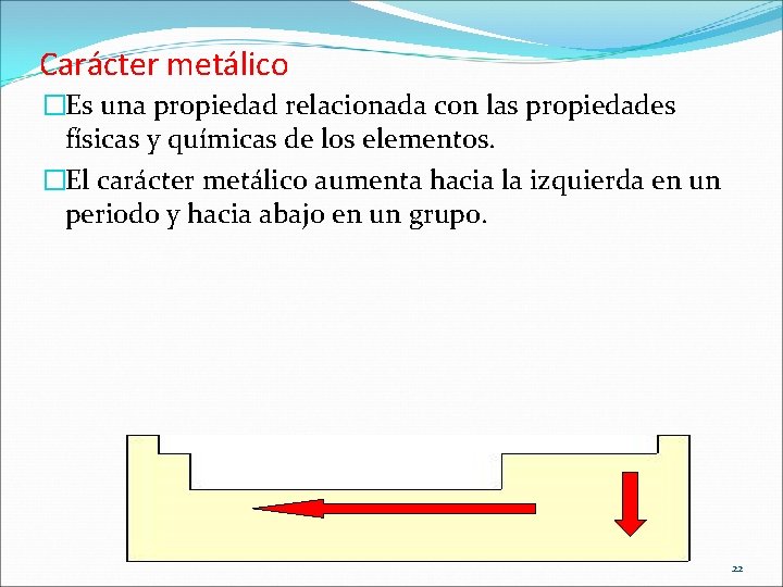 Carácter metálico �Es una propiedad relacionada con las propiedades físicas y químicas de los