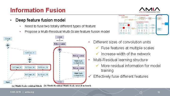 Information Fusion • Deep feature fusion model • Need to fuse two totally different