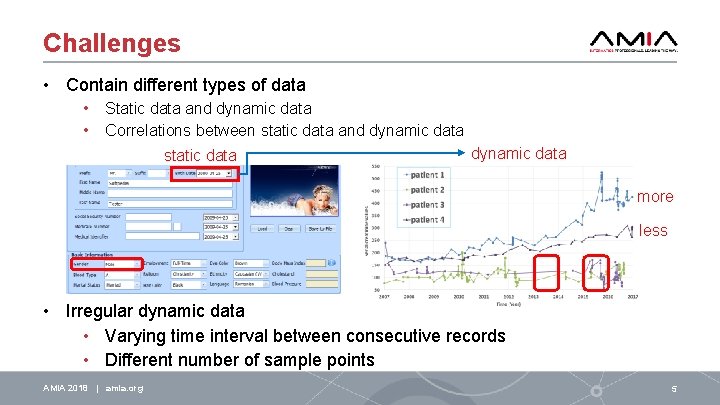 Challenges • Contain different types of data • • Static data and dynamic data