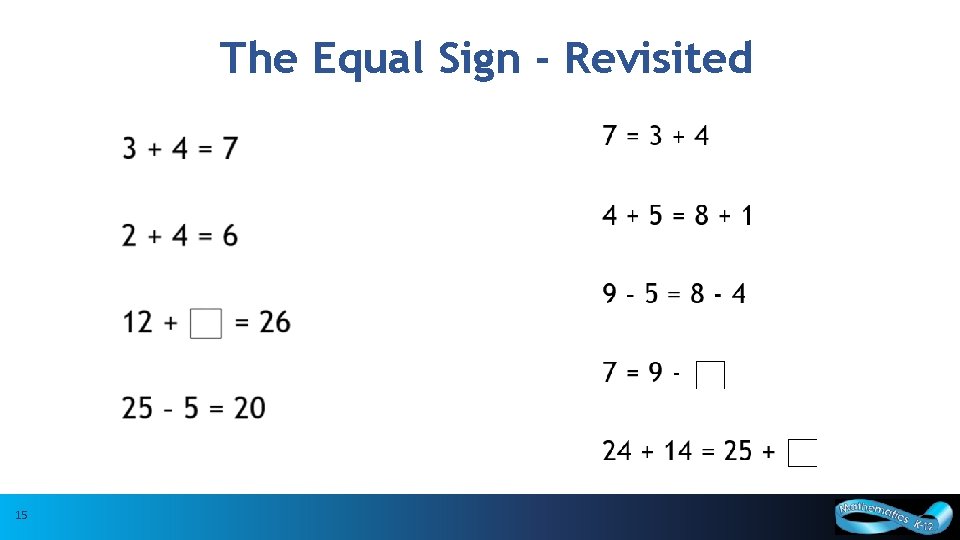 The Equal Sign - Revisited 15 15 Curriculum and Assessment Policy Branch, 2016 