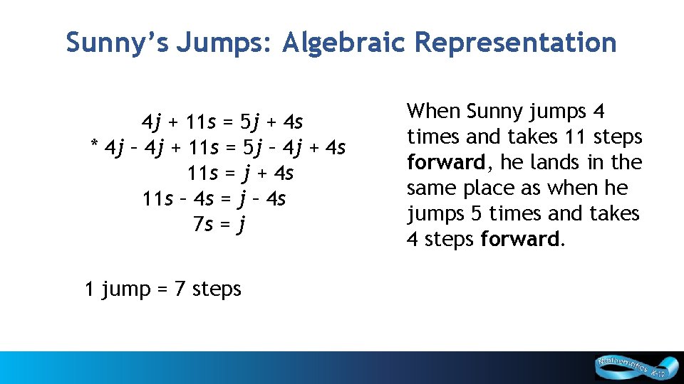 Sunny’s Jumps: Algebraic Representation 4 j + 11 s = 5 j + 4