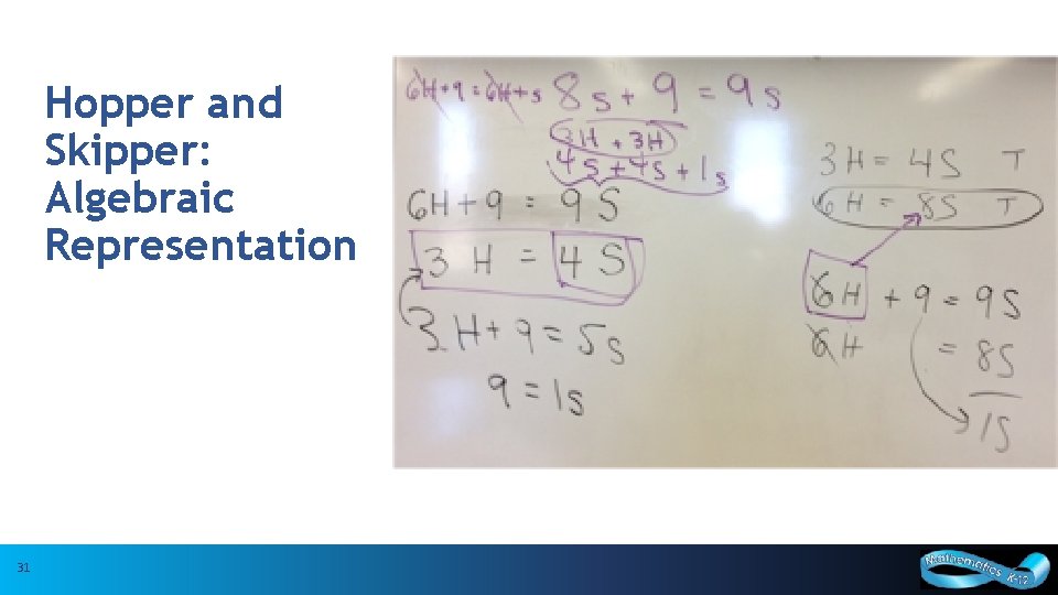 Hopper and Skipper: Algebraic Representation 31 31 Curriculum and Assessment Policy Branch, 2016 