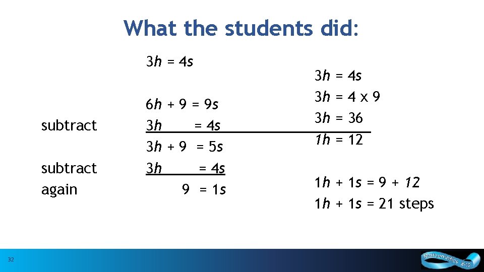 What the students did: 3 h = 4 s subtract again 32 32 6