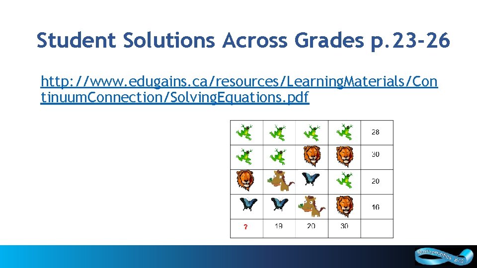 Student Solutions Across Grades p. 23 -26 http: //www. edugains. ca/resources/Learning. Materials/Con tinuum. Connection/Solving.