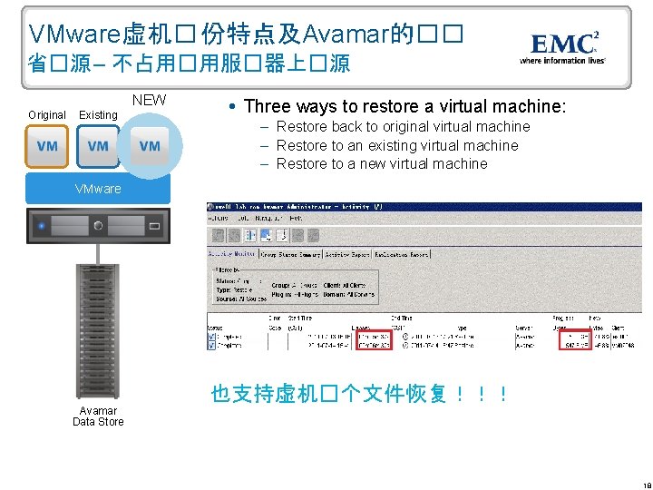 VMware虚机� 份特点及Avamar的�� 省�源 – 不占用�用服�器上�源 NEW Original Existing Three ways to restore a virtual