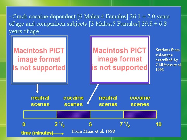 - Crack cocaine-dependent [6 Males: 4 Females] 36. 1 ± 7. 0 years of