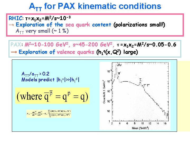 ATT for PAX kinematic conditions RHIC: τ=x 1 x 2=M 2/s~10 -3 → Exploration