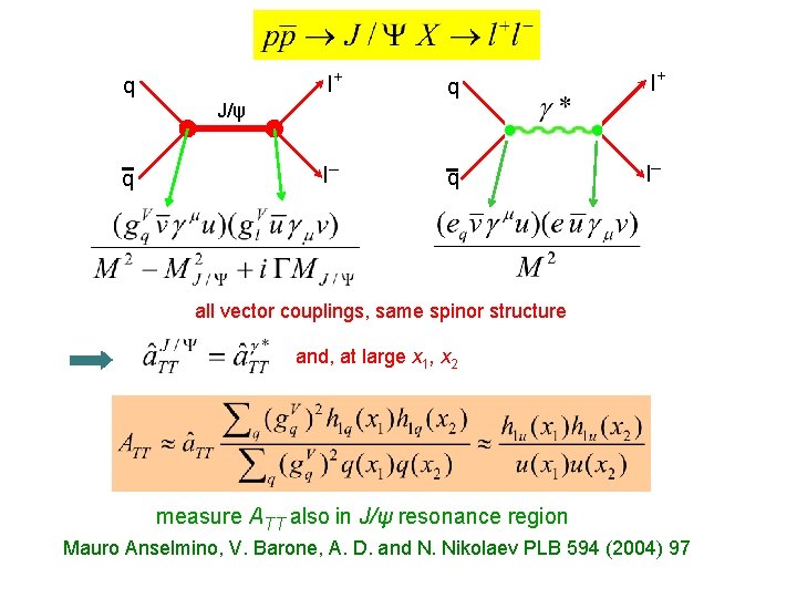 q l+ l– q l– J/ψ q all vector couplings, same spinor structure and,