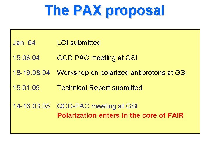 The PAX proposal Jan. 04 LOI submitted 15. 06. 04 QCD PAC meeting at