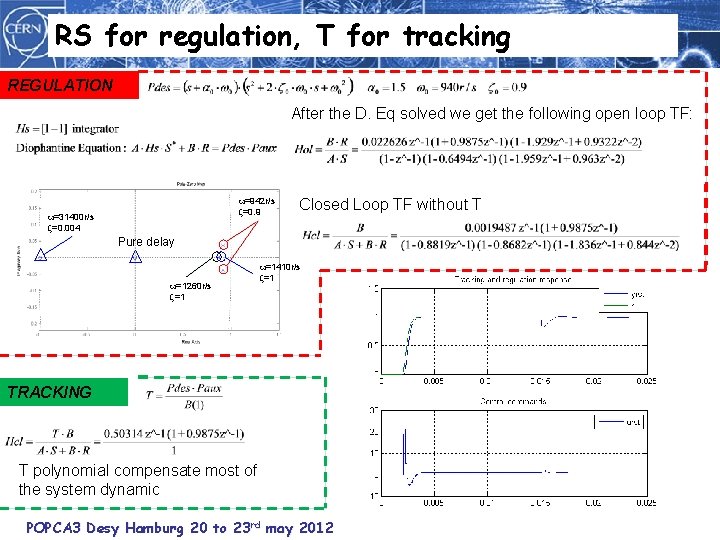 RS for regulation, T for tracking REGULATION After the D. Eq solved we get