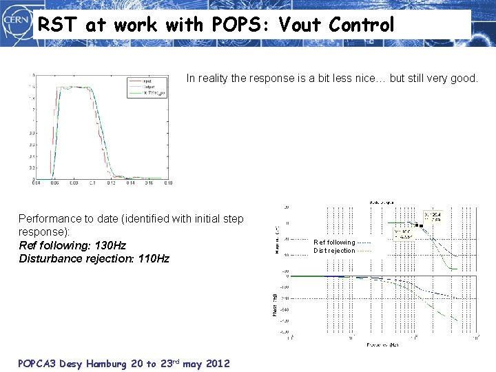 RST at work with POPS: Vout Control In reality the response is a bit