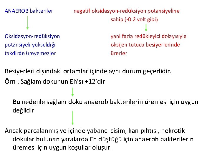 ANAEROB bakteriler Oksidasyon-redüksiyon potansiyeli yükseldiği takdirde üreyemezler negatif oksidasyon-redüksiyon potansiyeline sahip (-0. 2 volt