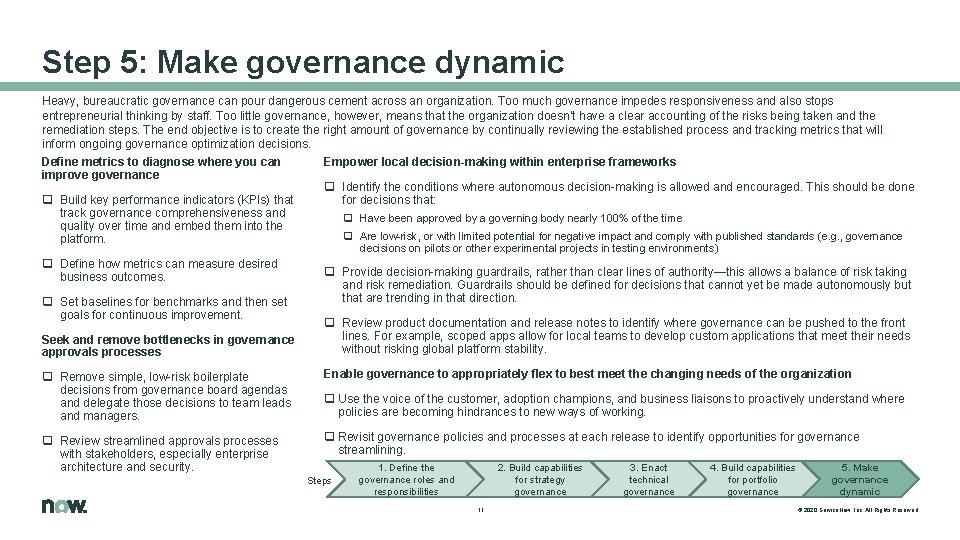 Step 5: Make governance dynamic Heavy, bureaucratic governance can pour dangerous cement across an