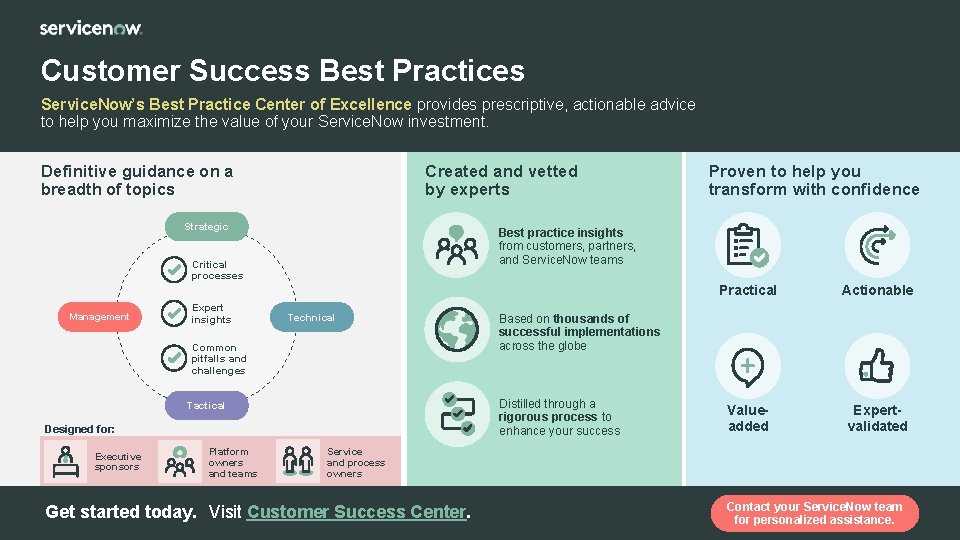 Customer Success Best Practices Service. Now’s Best Practice Center of Excellence provides prescriptive, actionable