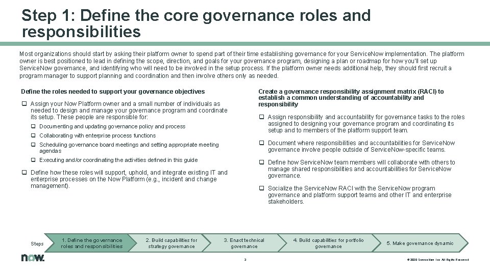 Step 1: Define the core governance roles and responsibilities Most organizations should start by