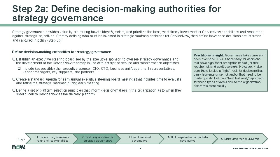 Step 2 a: Define decision-making authorities for strategy governance Strategy governance provides value by