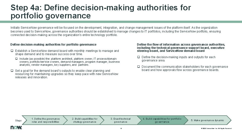 Step 4 a: Define decision-making authorities for portfolio governance Initially Service. Now governance will