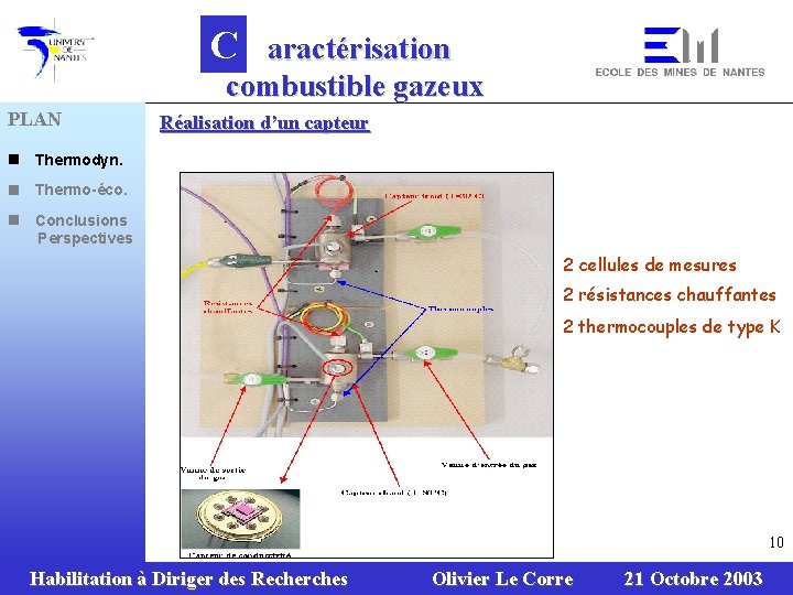 C aractérisation combustible gazeux PLAN n Thermodyn. n Thermo-éco. n Conclusions Perspectives Réalisation d’un