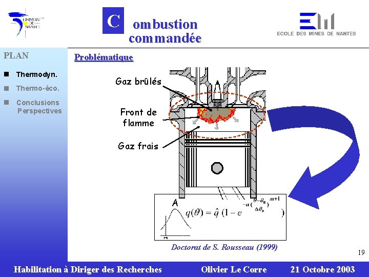 C PLAN n Thermodyn. n Thermo-éco. n Conclusions Perspectives ombustion commandée Problématique Gaz brûlés
