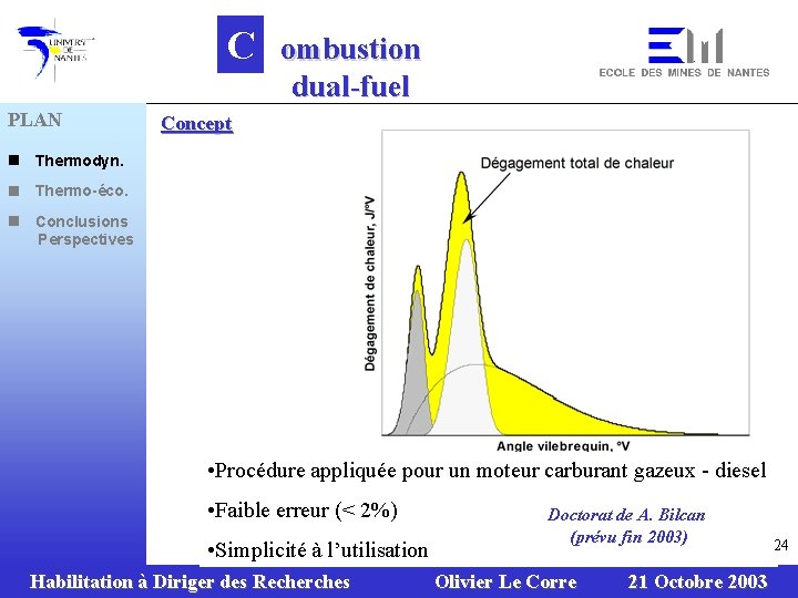 C PLAN n Thermodyn. n Thermo-éco. n Conclusions Perspectives ombustion dual-fuel Concept • Procédure