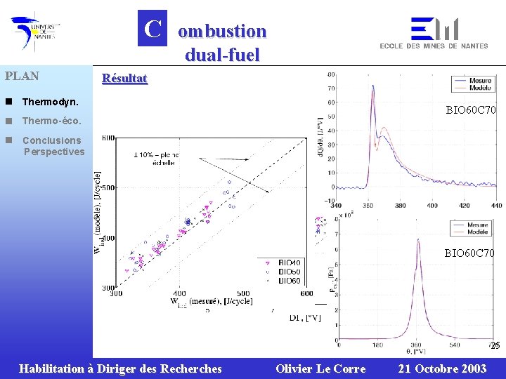 C PLAN n Thermodyn. n Thermo-éco. n Conclusions Perspectives ombustion dual-fuel Résultat BIO 60