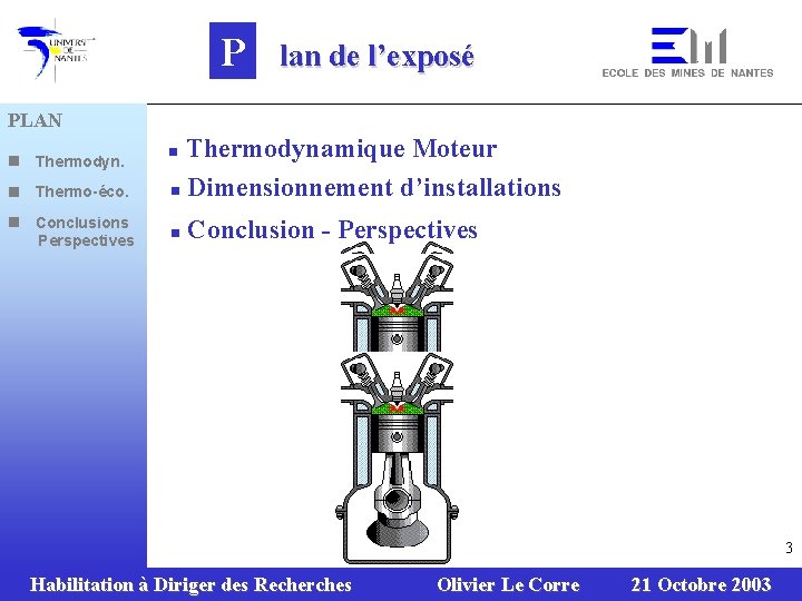 P lan de l’exposé PLAN n Thermodyn. n Thermo-éco. n Conclusions Perspectives Thermodynamique Moteur