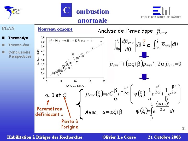 C PLAN n Thermodyn. n Thermo-éco. n Conclusions Perspectives ombustion anormale Nouveau concept Analyse