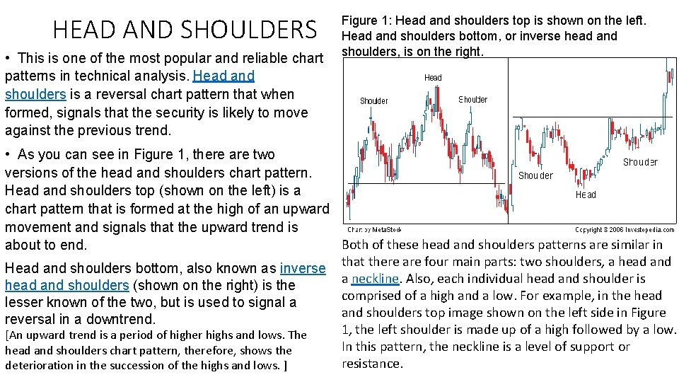 HEAD AND SHOULDERS • This is one of the most popular and reliable chart