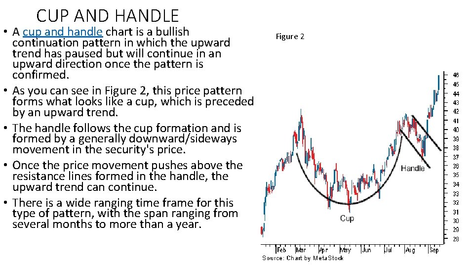 CUP AND HANDLE • A cup and handle chart is a bullish continuation pattern