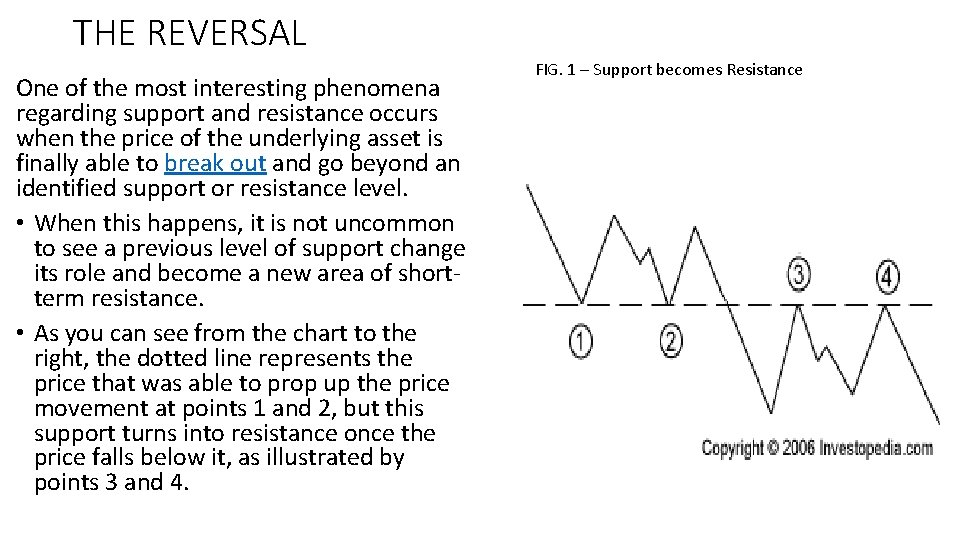 THE REVERSAL One of the most interesting phenomena regarding support and resistance occurs when