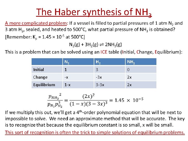  • The Haber synthesis of NH 3 N 2 H 2 NH 3