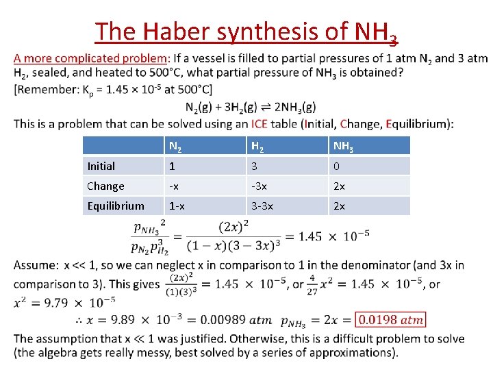  • The Haber synthesis of NH 3 N 2 H 2 NH 3