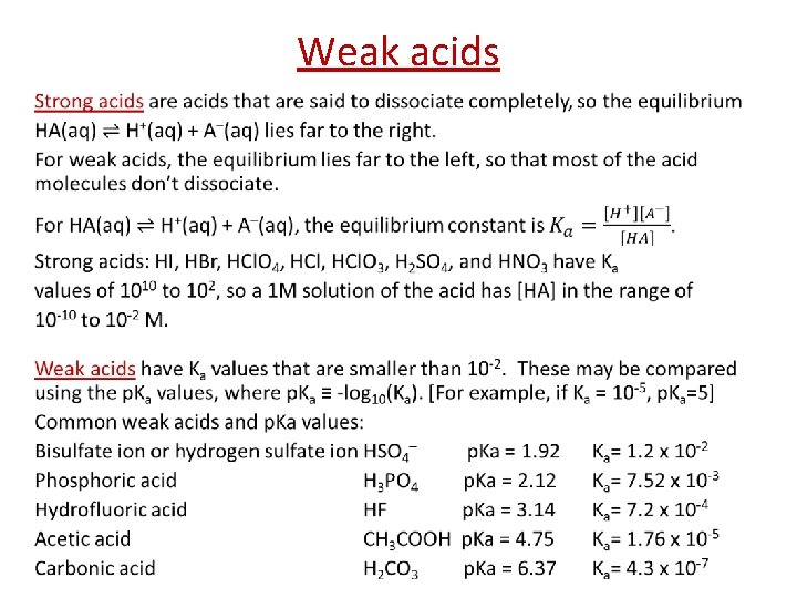 Weak acids • 