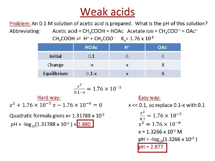 Weak acids • HOAc H+ OAc– Initial 0. 1 0 0 Change -x x