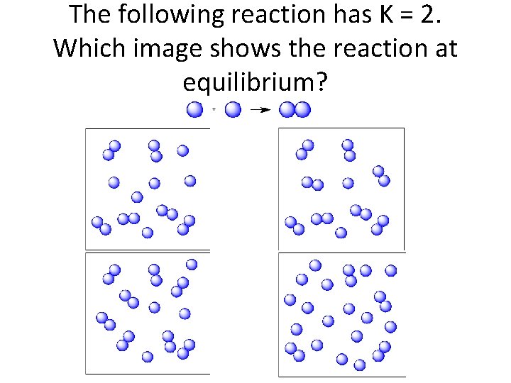 The following reaction has K = 2. Which image shows the reaction at equilibrium?
