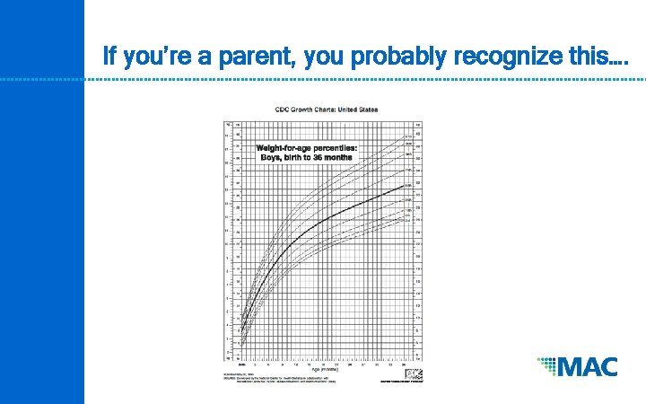 If you’re a parent, you probably recognize this…. 