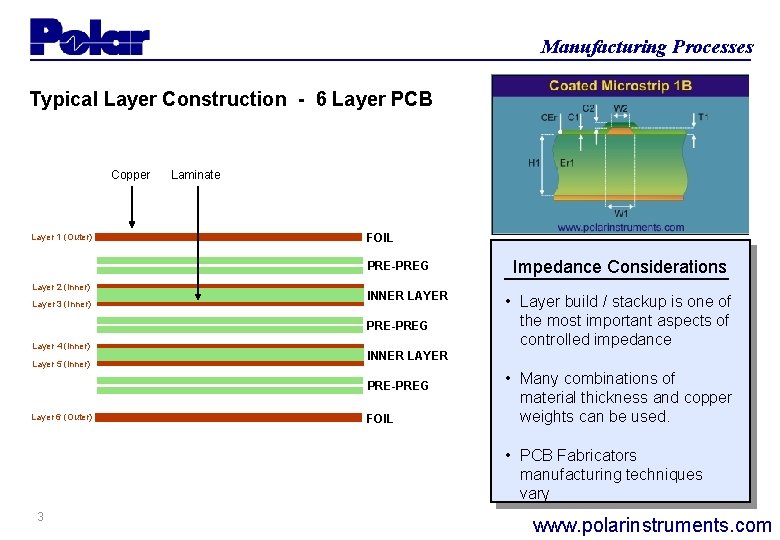 How is a PCB made What determines impedance