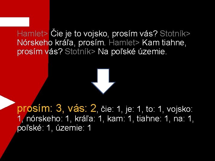 Hamlet> Čie je to vojsko, prosím vás? Stotník> Nórskeho kráľa, prosím. Hamlet> Kam tiahne,