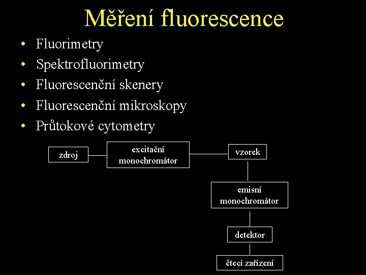 Měření fluorescence • • • Fluorimetry Spektrofluorimetry Fluorescenční skenery Fluorescenční mikroskopy Průtokové cytometry zdroj