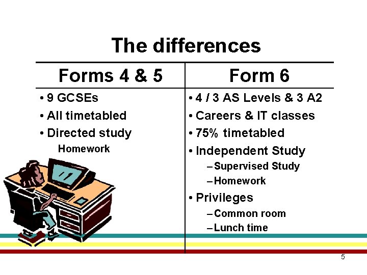 The differences Forms 4 & 5 • 9 GCSEs • All timetabled • Directed