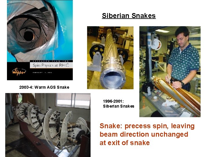 Siberian Snakes 2003 -4: Warm AGS Snake 1996 -2001: Siberian Snakes Snake: precess spin,