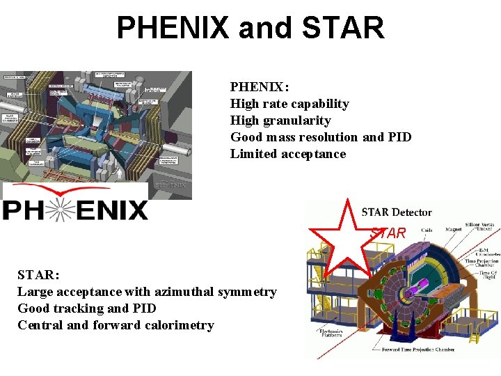 PHENIX and STAR PHENIX: High rate capability High granularity Good mass resolution and PID