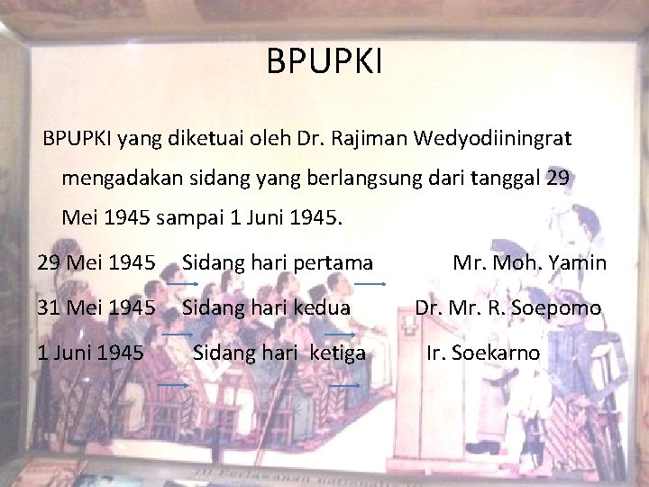 BPUPKI yang diketuai oleh Dr. Rajiman Wedyodiiningrat mengadakan sidang yang berlangsung dari tanggal 29